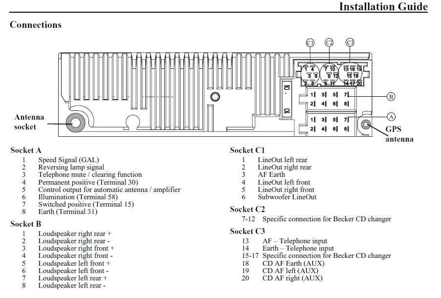 2004 Ford Focus Wiring Diagram - Beccaobergefell